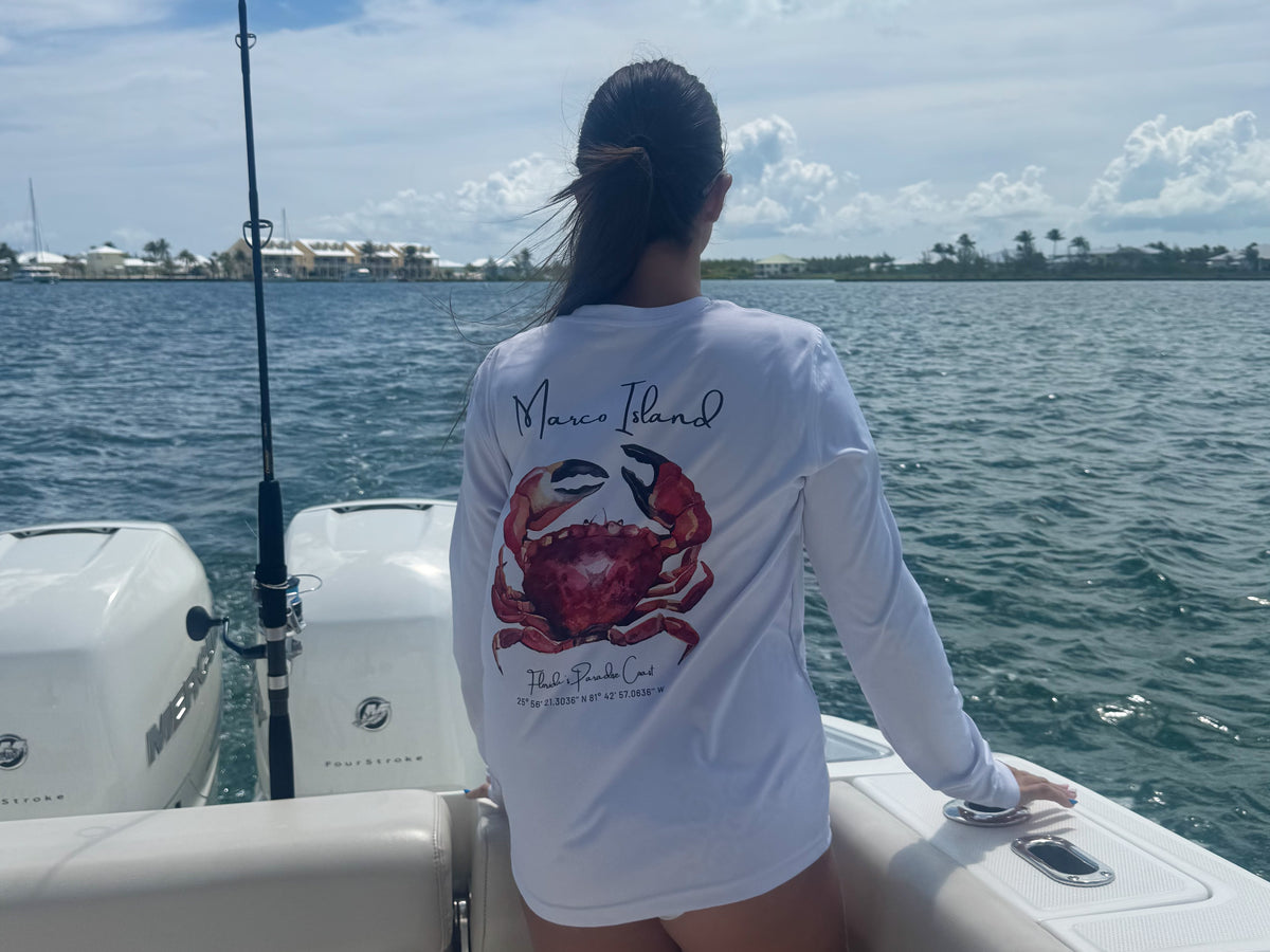 Conservation Status - Womens