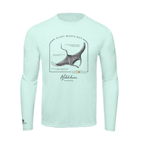 Giant Manta Ray Conservation Status Shirt | Mens Recycled Solar Performance
