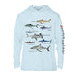 Types of Sharks Hoodie | Mens Recycled Solar Performance