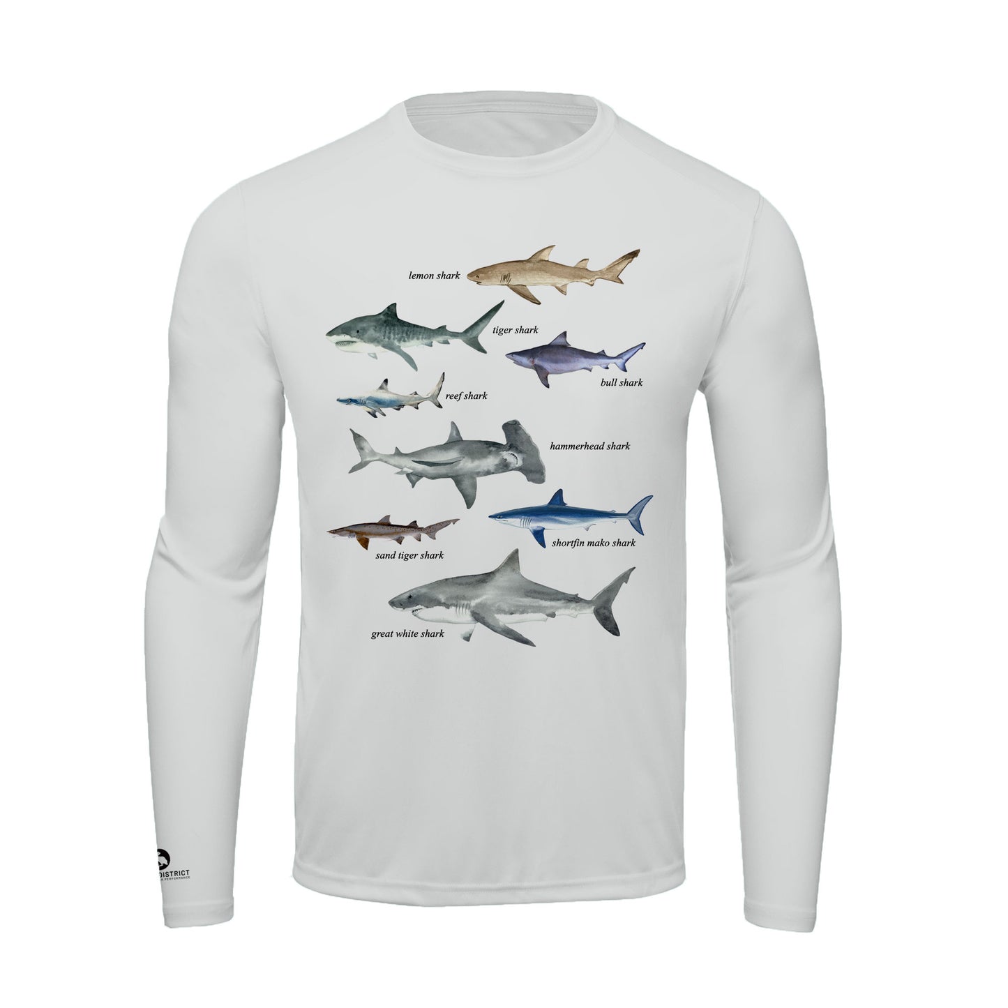 Types of Sharks Shirt | Mens Recycled Solar Performance