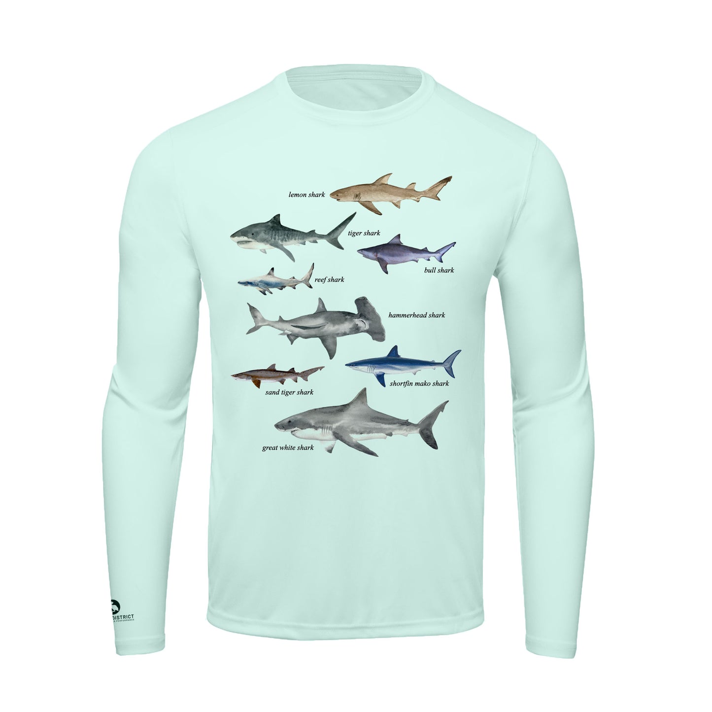 Types of Sharks Shirt | Mens Recycled Solar Performance