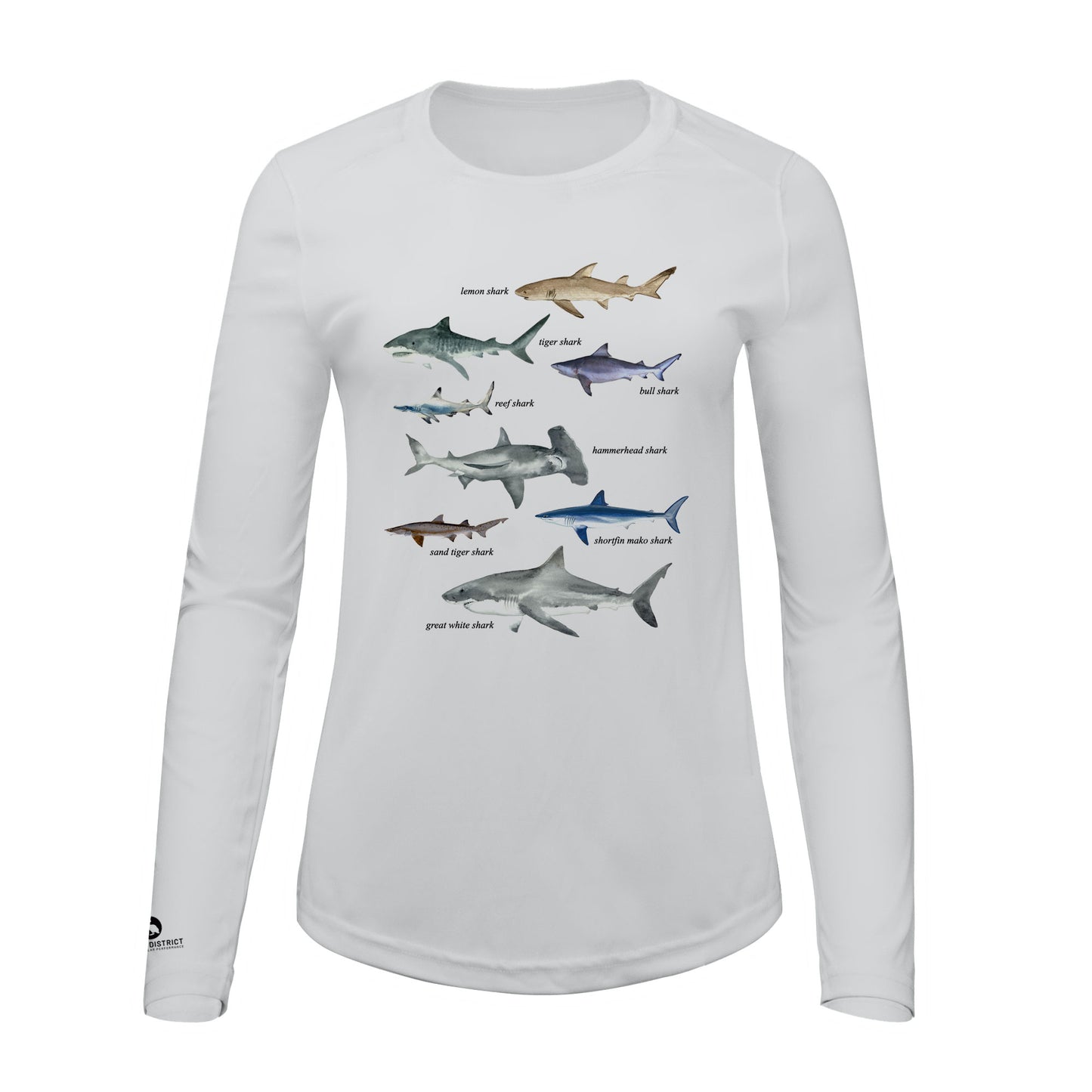 Types of Sharks Shirt | Womens Recycled Solar Performance
