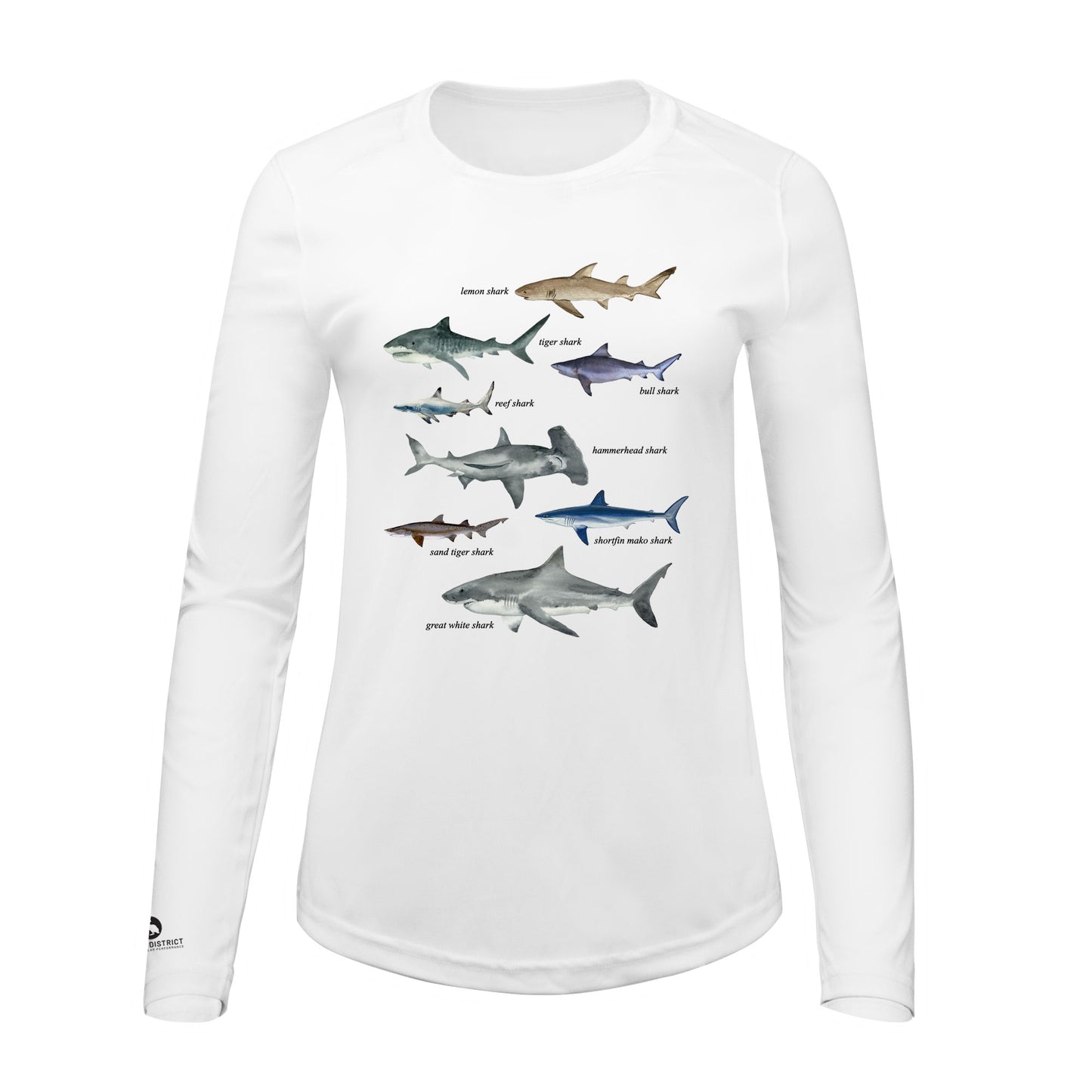 Types of Sharks Shirt | Womens Recycled Solar Performance