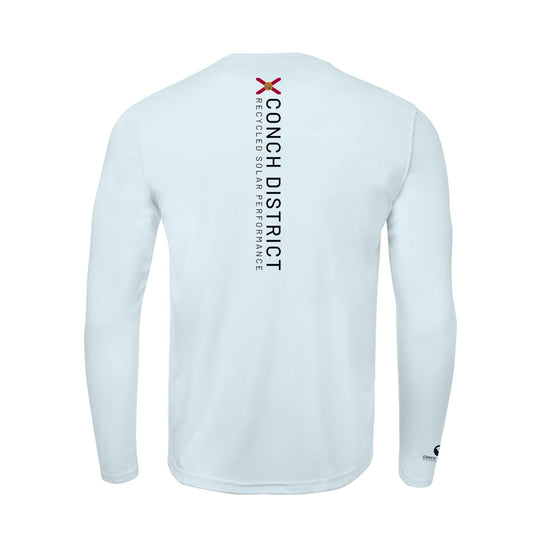 Types of Sharks Shirt | Mens Recycled Solar Performance